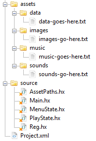 HaxeFlixel project tree